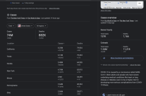 Entertainers voice concern on Covid through Spotify